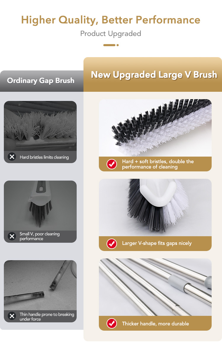 Dr.Dirt Dual-sided V-shaped Gap Brush - Cleanic Cleaning Equipment